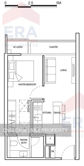 d'Nest (D18), Condominium #223656461